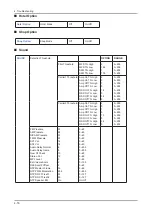 Preview for 53 page of Samsung LA26B350F1 Service Manual