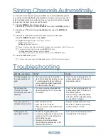 Предварительный просмотр 8 страницы Samsung LA26B450 Quick Start Manual