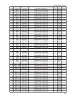 Предварительный просмотр 25 страницы Samsung LA26B457C6H Service Manual