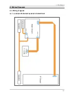 Предварительный просмотр 104 страницы Samsung LA26B457C6H Service Manual