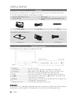 Предварительный просмотр 4 страницы Samsung LA26C360E1M User Manual