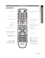 Предварительный просмотр 5 страницы Samsung LA26C360E1M User Manual