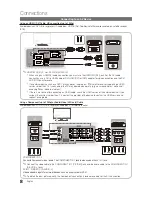 Предварительный просмотр 8 страницы Samsung LA26C360E1M User Manual