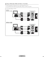 Preview for 9 page of Samsung LA26D450 User Manual