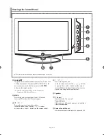 Preview for 5 page of Samsung LA26R7 Owner'S Instructions Manual