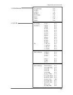 Предварительный просмотр 11 страницы Samsung LA26R71B Service Manual