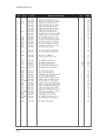 Предварительный просмотр 50 страницы Samsung LA26R71B Service Manual