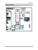 Предварительный просмотр 51 страницы Samsung LA26R71B Service Manual