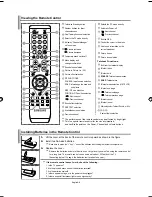 Предварительный просмотр 8 страницы Samsung LA27S7 Owner'S Instructions Manual