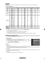 Preview for 17 page of Samsung LA32B530 User Manual