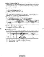 Preview for 19 page of Samsung LA32B530 User Manual