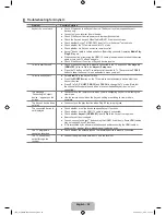 Предварительный просмотр 54 страницы Samsung LA32B650 User Manual