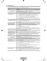 Предварительный просмотр 68 страницы Samsung LA32B650 User Manual