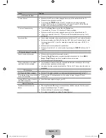 Предварительный просмотр 69 страницы Samsung LA32B650 User Manual