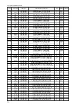 Предварительный просмотр 22 страницы Samsung LA32B650T1R Service Manual