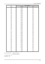 Preview for 39 page of Samsung LA32B650T1R Service Manual