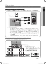 Предварительный просмотр 7 страницы Samsung LA32C350D1 User Manual