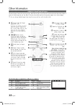 Предварительный просмотр 22 страницы Samsung LA32C350D1 User Manual