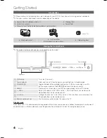 Предварительный просмотр 4 страницы Samsung LA32C530 User Manual