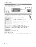 Предварительный просмотр 6 страницы Samsung LA32C530 User Manual