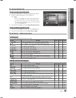 Предварительный просмотр 23 страницы Samsung LA32C530 User Manual