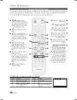 Предварительный просмотр 30 страницы Samsung LA32C530 User Manual