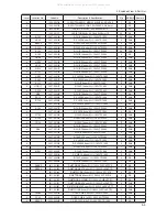 Предварительный просмотр 13 страницы Samsung LA32C550J1F Service Manual