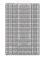 Предварительный просмотр 14 страницы Samsung LA32C550J1F Service Manual