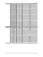 Предварительный просмотр 82 страницы Samsung LA32C550J1F Service Manual