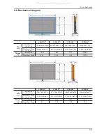 Предварительный просмотр 88 страницы Samsung LA32C550J1F Service Manual