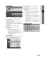 Предварительный просмотр 11 страницы Samsung LA32C550J1M User Manual