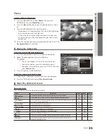 Предварительный просмотр 31 страницы Samsung LA32C550J1M User Manual