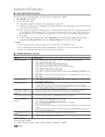 Preview for 38 page of Samsung LA32C550J1M User Manual