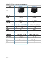 Предварительный просмотр 13 страницы Samsung LA32C630 Series Service Manual