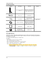 Предварительный просмотр 17 страницы Samsung LA32C630 Series Service Manual