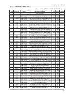 Предварительный просмотр 30 страницы Samsung LA32C630 Series Service Manual