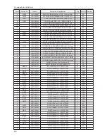 Предварительный просмотр 33 страницы Samsung LA32C630 Series Service Manual