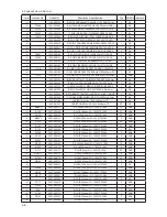 Предварительный просмотр 57 страницы Samsung LA32C630 Series Service Manual