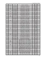 Предварительный просмотр 58 страницы Samsung LA32C630 Series Service Manual