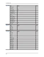 Предварительный просмотр 96 страницы Samsung LA32C630 Series Service Manual