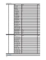 Предварительный просмотр 102 страницы Samsung LA32C630 Series Service Manual