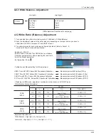 Предварительный просмотр 105 страницы Samsung LA32C630 Series Service Manual