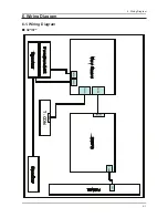 Предварительный просмотр 108 страницы Samsung LA32C630 Series Service Manual