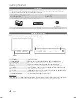 Preview for 4 page of Samsung LA32C630 Series User Manual