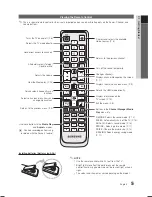 Preview for 5 page of Samsung LA32C630 Series User Manual