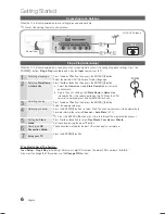 Preview for 6 page of Samsung LA32C630 Series User Manual