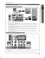 Preview for 7 page of Samsung LA32C630 Series User Manual