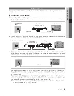 Preview for 19 page of Samsung LA32C630 Series User Manual