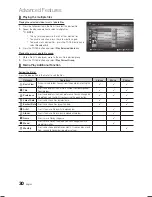 Preview for 30 page of Samsung LA32C630 Series User Manual