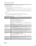 Preview for 36 page of Samsung LA32C630 Series User Manual